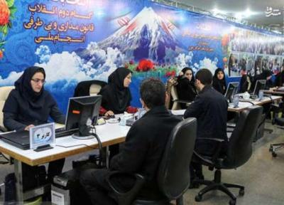 برای هر جایگاه مجلس 55 نفر ثبت نام کردند ، تهران و البرز در صدر