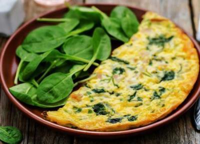طرز تهیه 20 صبحانه گرم، سریع و خوشمزه